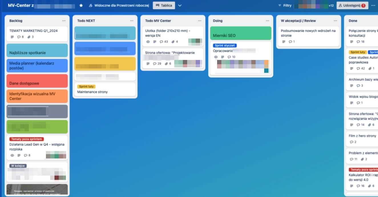 Współdzielona z klientem plansza na Trello z widokiem kanban, umożliwiająca monitorowanie działań prowadzonych w sprintach.