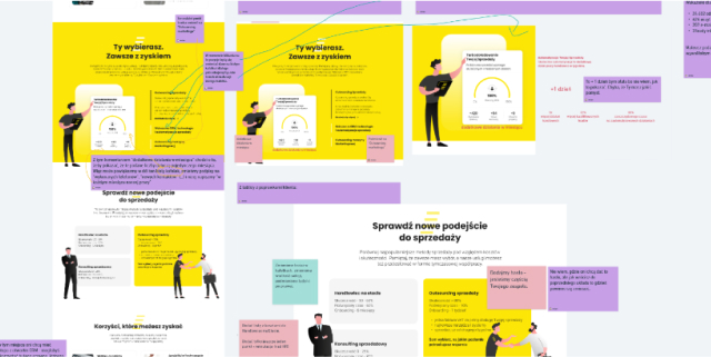 Feedback klienta na poszczególnych etapach prac