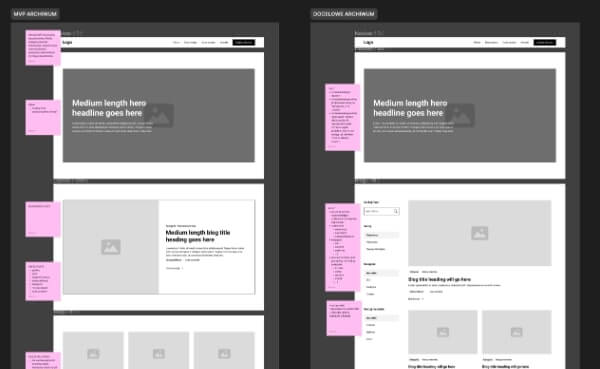 Czarno-białe makiety symbolizujące podstrony nowego projektu zostają wzbogacone o wskazówki dotyczące biznesu (różowe karteczki), które mówią o tym, jakie treści powinny się w tych miejscach znaleźć.
