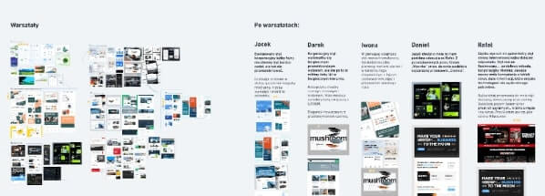 Inspiracje oraz omawianie docelowej estetyki strony w formie wspólnych warsztatów online z projektantem i klientem.