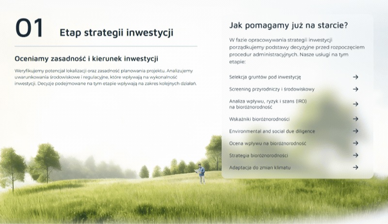 Animacja sekcji „Jak pracujemy” przypisującej usługi do faz realizacji inwestycji.