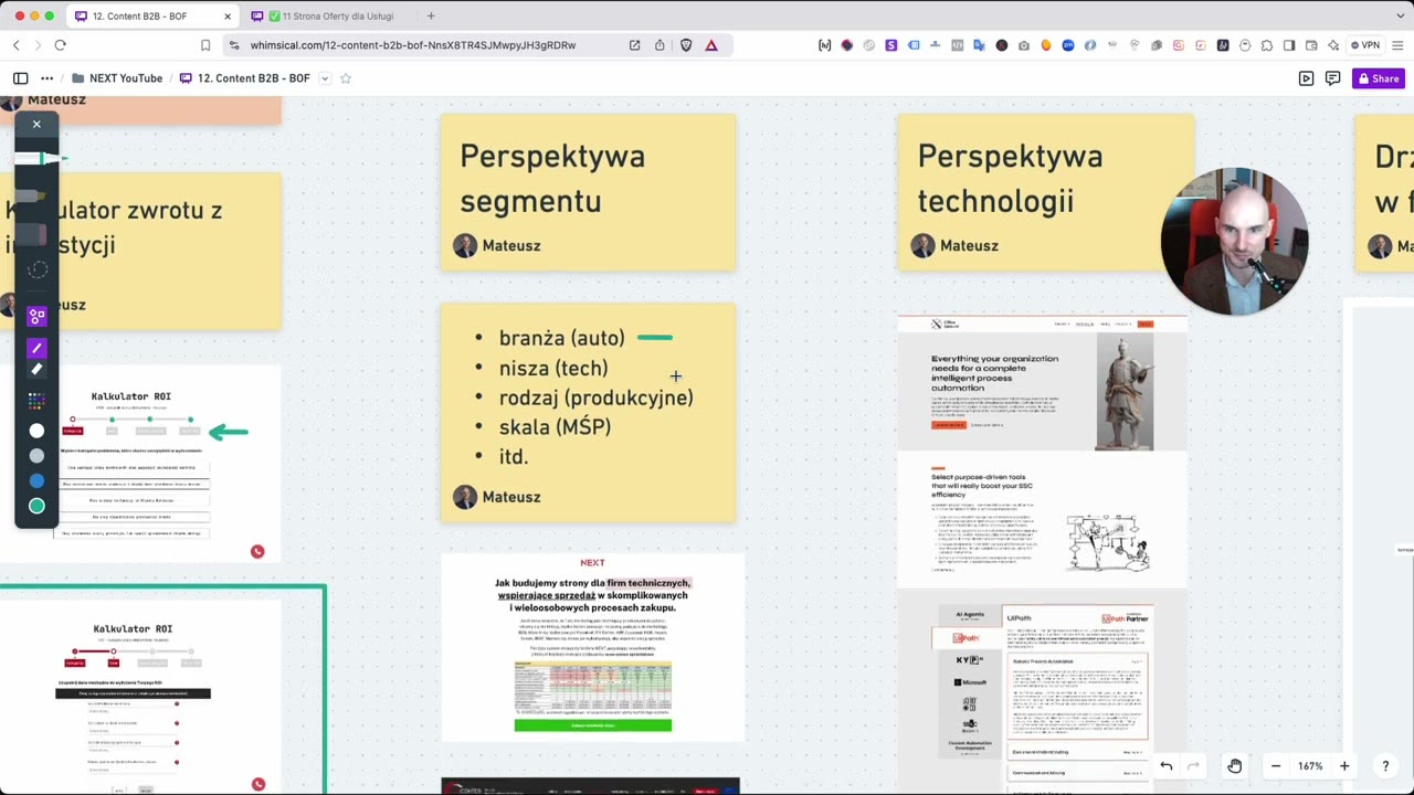Perspektywa segmentu — treść dopasowana do konkretnej grupy odbiorców B2B