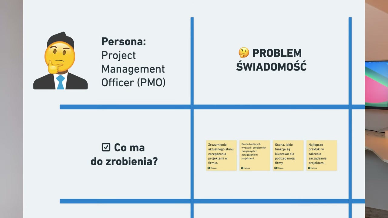 Matryca treści — persona Project Management Officer na etapie problemu i świadomości