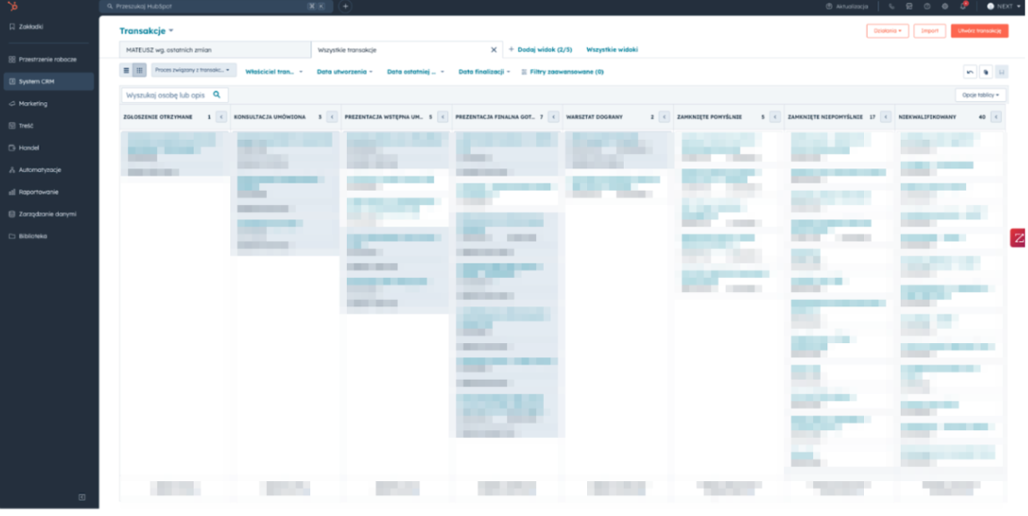 HubSpot CRM — rozmowy sprzedażowe generowane przez stronę B2B