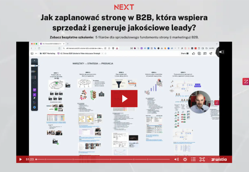 Asset szkolenia B2B — zapis webinaru z linkami do zasobów