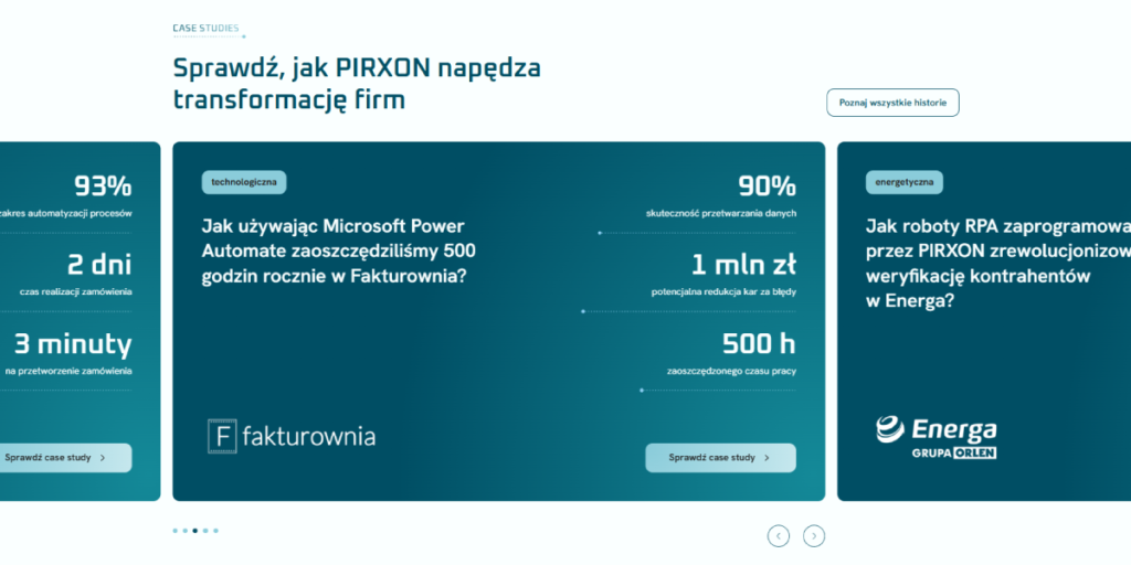 Case studies jako dowód procesów i osiągniętych wyników