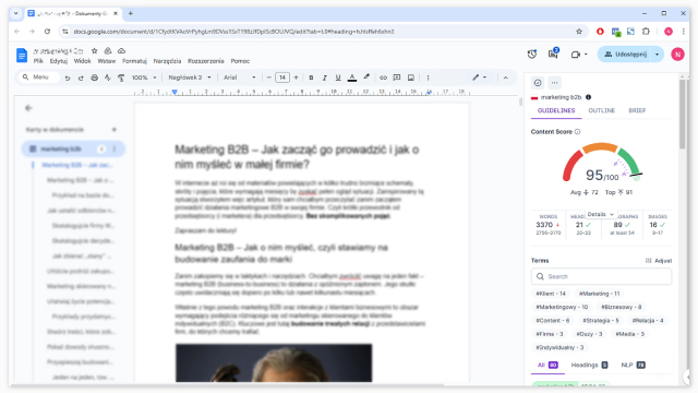 Optymalizacja treści B2B