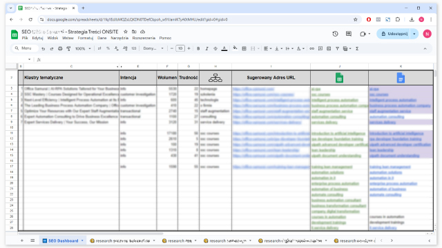 Strategia SEO on-site dla firm B2B